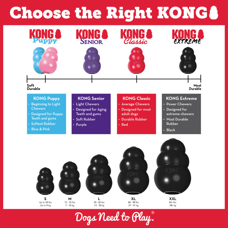 KONG Extreme, 5 Sizes